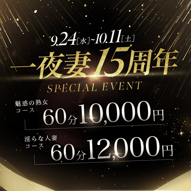 15NCxg